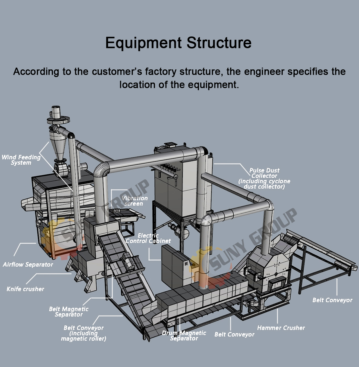 horizontal hammer crusher