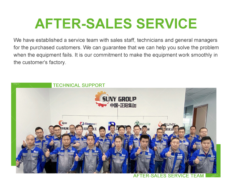 After-sales service