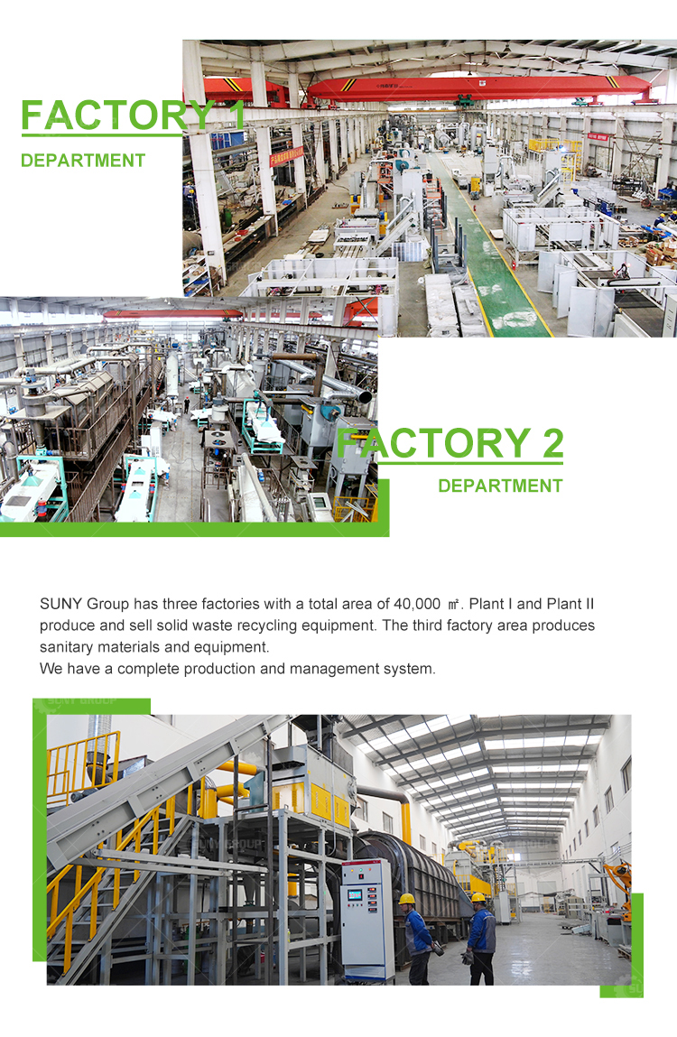 company strength